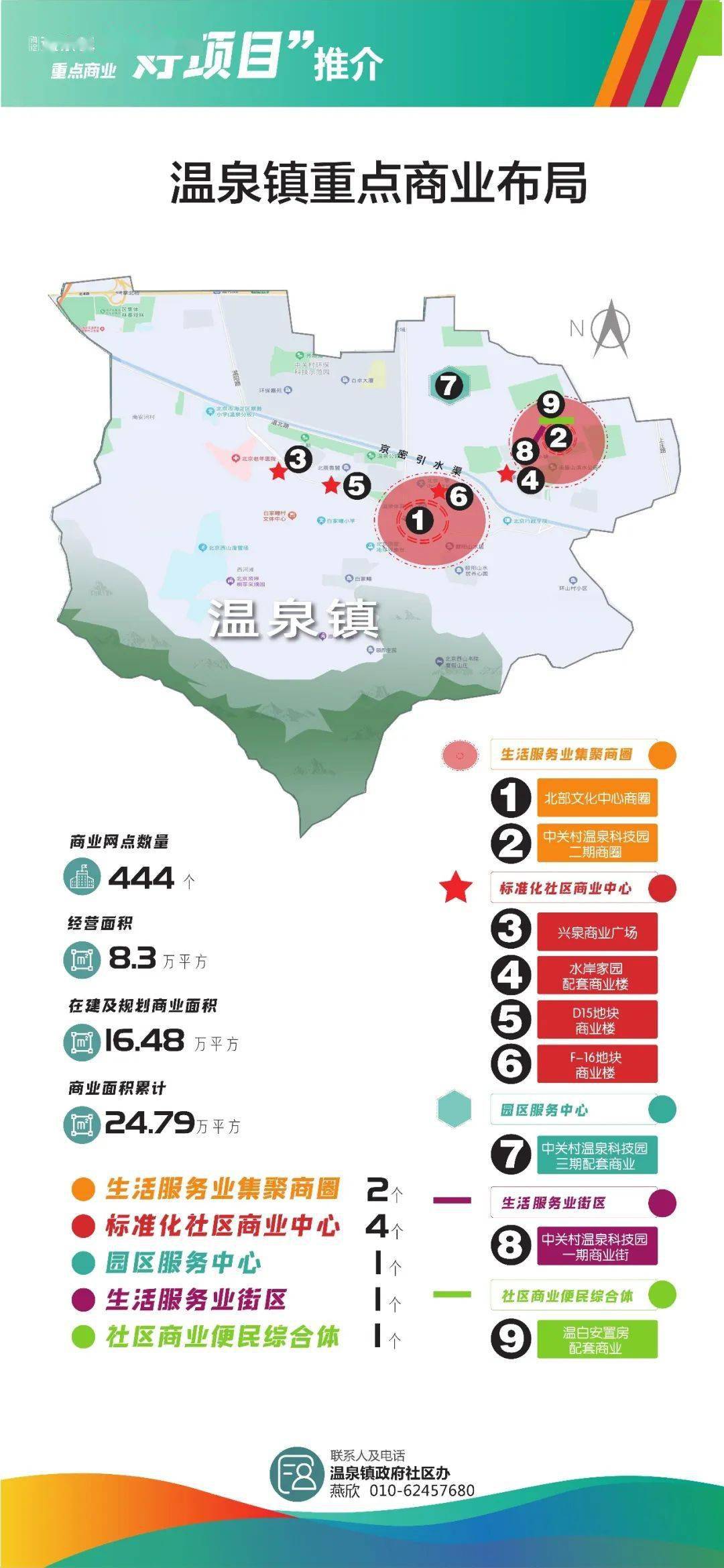 温泉乡全新发展规划，多元化休闲度假胜地打造启动