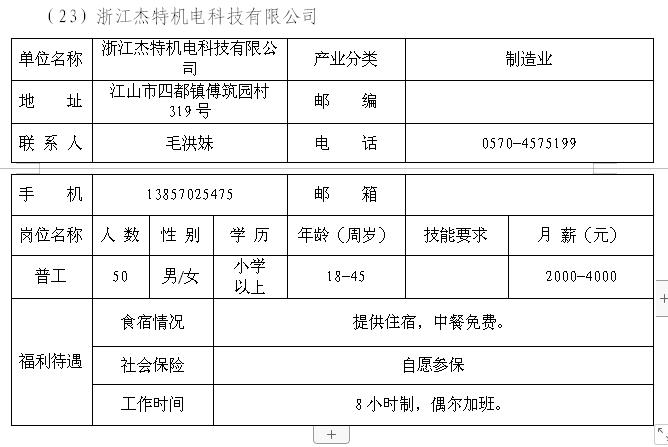 江山市人民政府办公室最新招聘启事概览