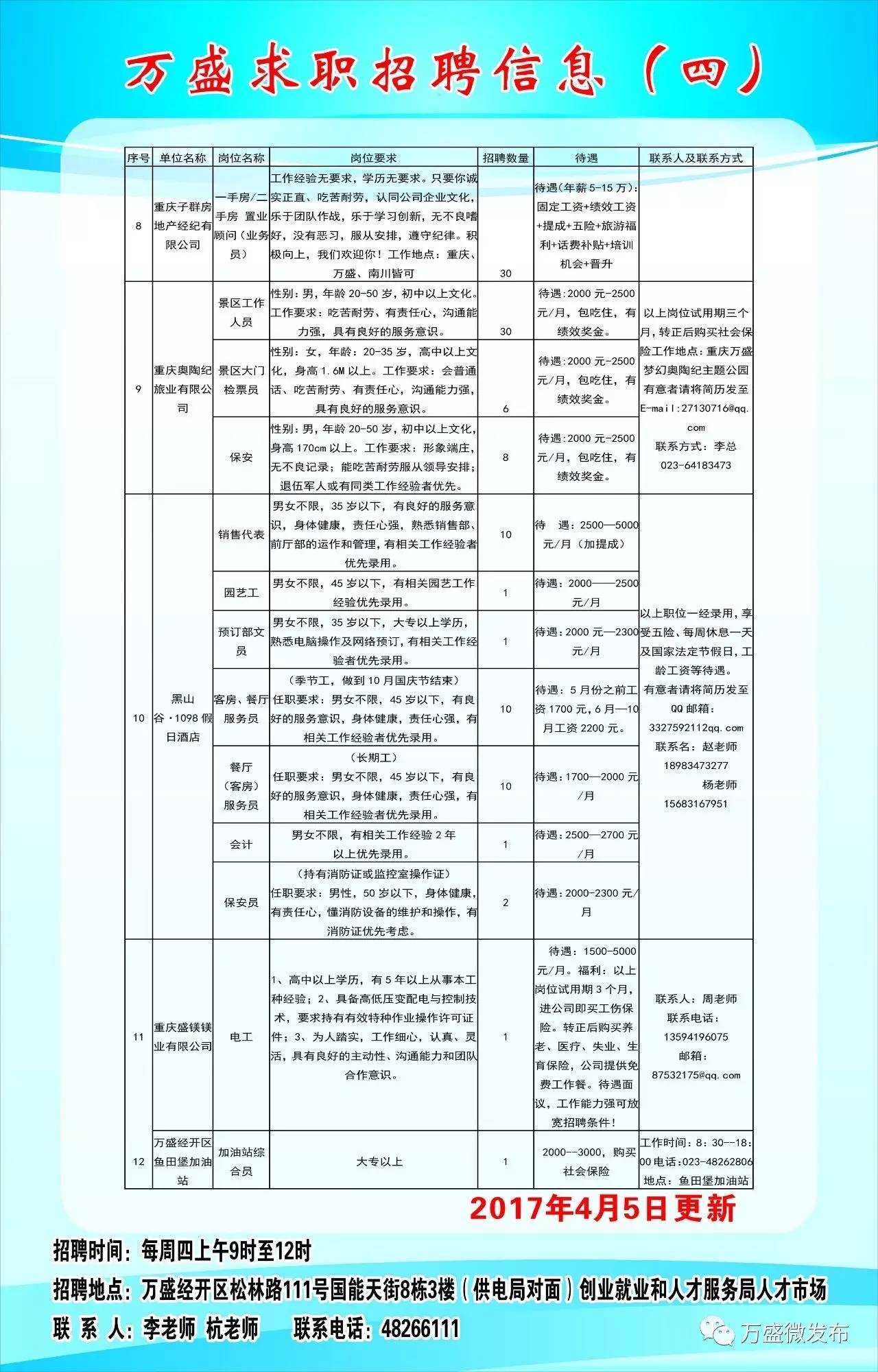 宜秀区教育局最新招聘概况及公告通知标题