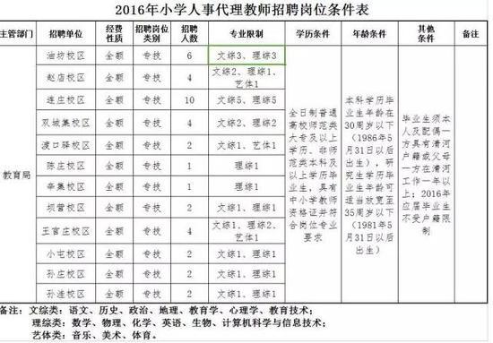 清河区教育局人事任命揭晓，重塑未来教育格局的新篇章