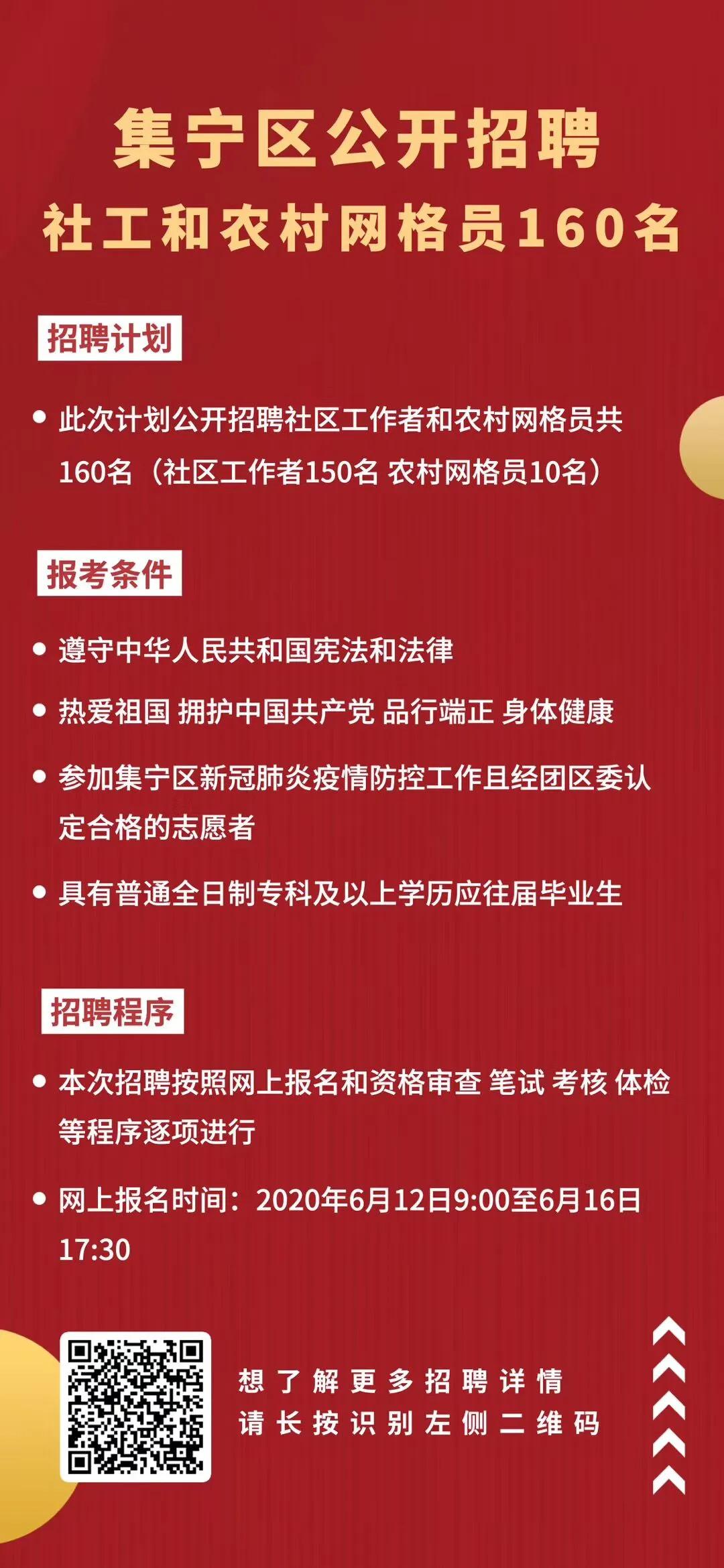 王村村民委员会最新招聘启事