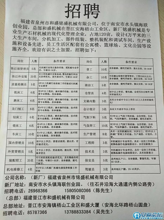 罗源镇最新招聘信息汇总