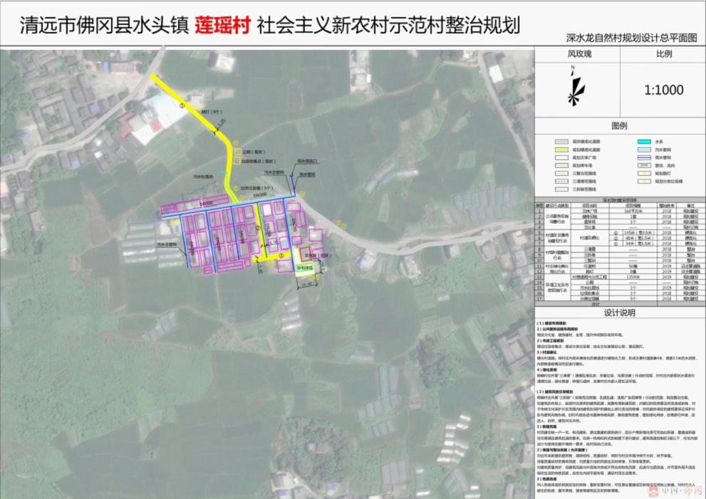 新联镇未来引领繁荣，最新发展规划揭晓